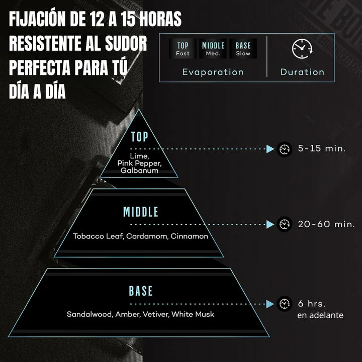 Perfume HER LOSS® potenciado con feromonas (100ml)