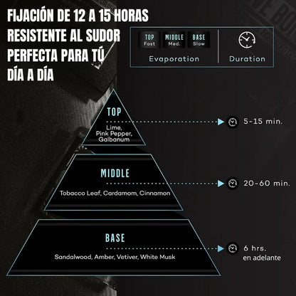 Perfume HER LOSS® potenciado con feromonas (100ml)