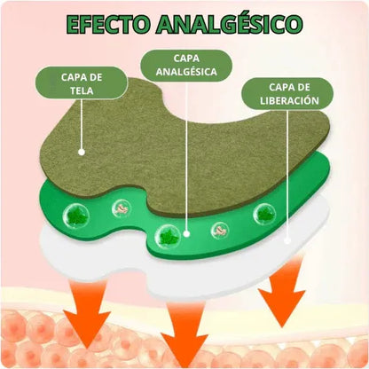 Pack de parches para Rodillas (Promo 2x1)